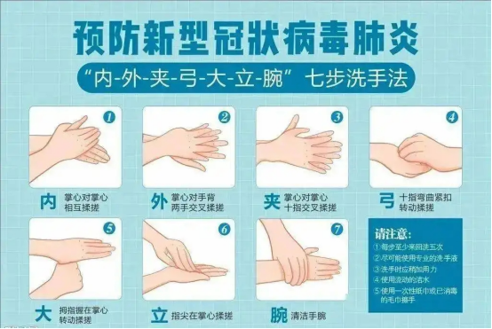 疫情防控压力大,密接者隔离咋防护?这些要点要记牢