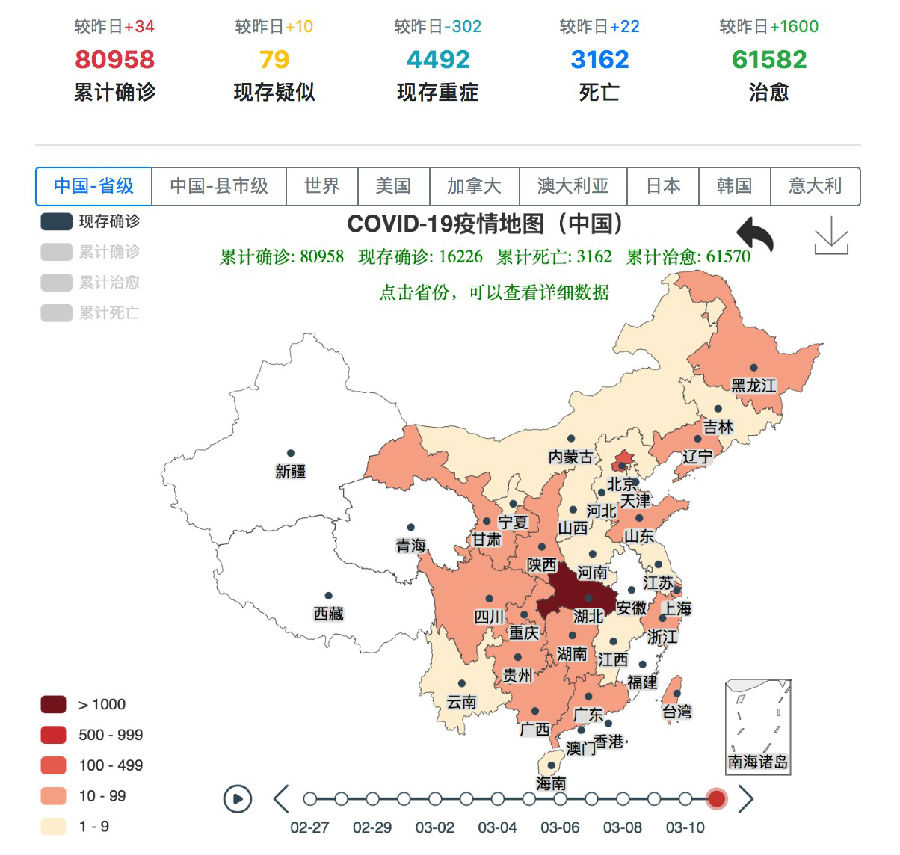 疫情可视化分析平台:读懂疫情数据,了解身边疫情变化情况