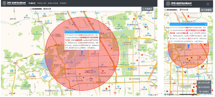 疫情可视化分析平台:读懂疫情数据,了解身边疫情变化情况