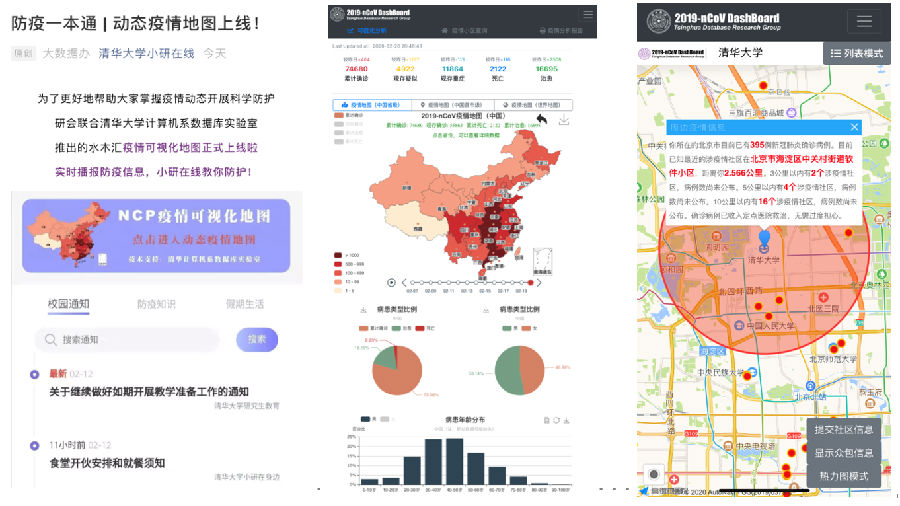 疫情可视化分析平台:读懂疫情数据,了解身边疫情变化情况