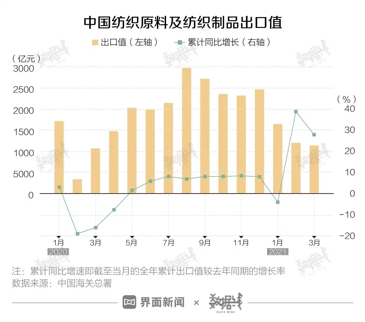 印度新冠疫情失控,对中国经济及全球经济有何影响?