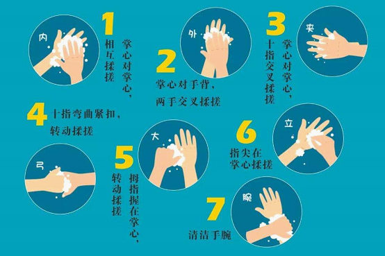 疫情关键期钟南山提醒加强防控,普通人如何做好疫情防护?