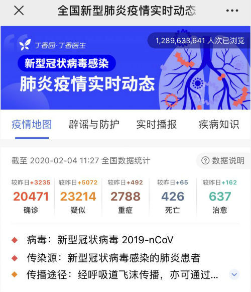 2月6日全国疫情最新情况：新增确诊、治愈、死亡病例数汇总