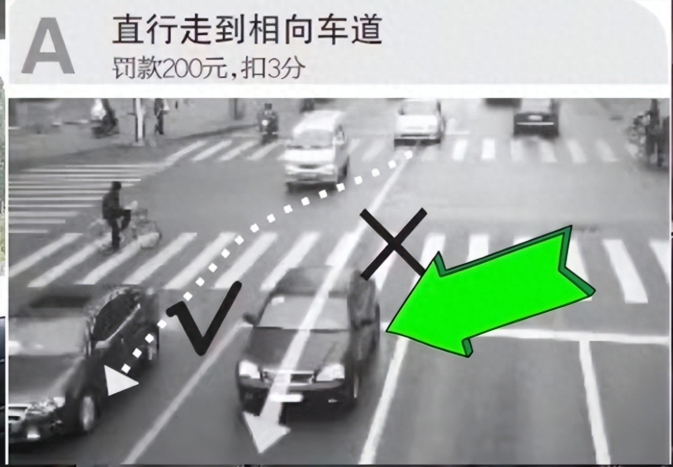 乌鲁木齐司机必看！违章高发原因及保命技巧大揭秘