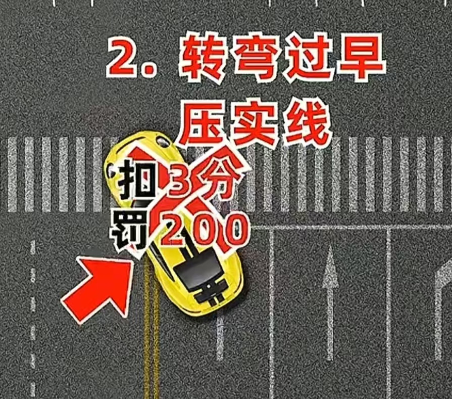 乌鲁木齐司机必看!违章高发原因及保命技巧大揭秘