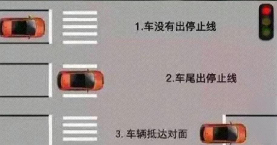 乌鲁木齐司机必看!违章高发原因及保命技巧大揭秘