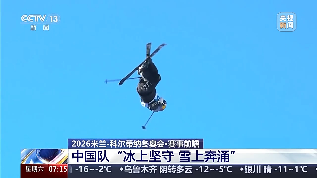 米兰冬奥会赛事看点:中国运动员参赛项目及冲奖实力分析