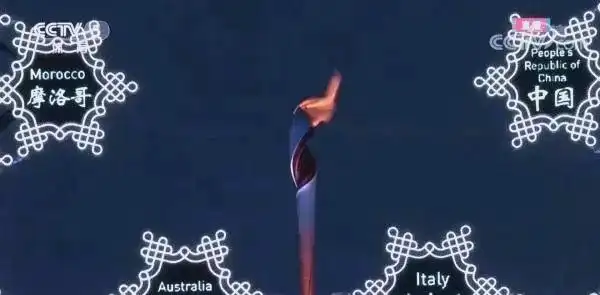 北京冬奥会：低碳环保贯穿始终，科技创新助力绿色办奥