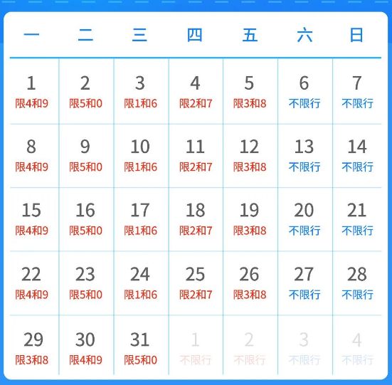 天津尾号限行轮换时间+新能源汽车不限行政策全知道