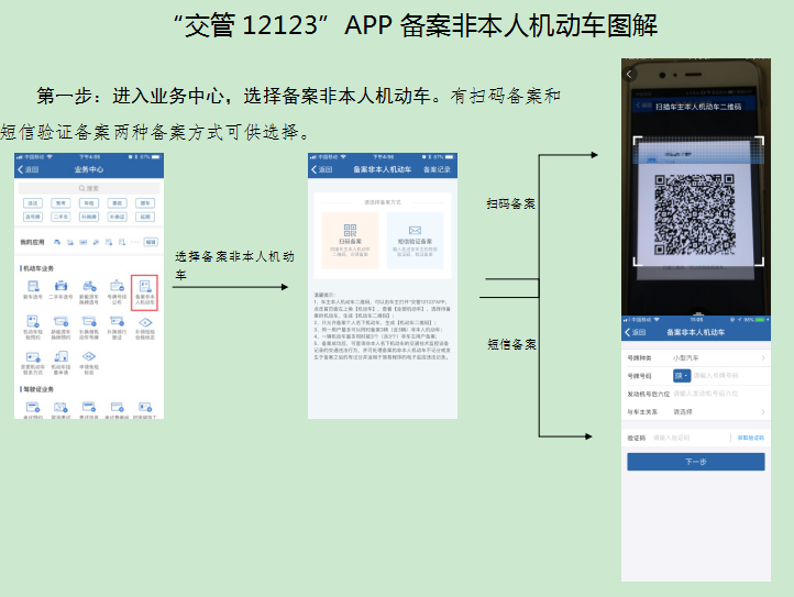 公安部交管局优化违章处理功能，自助处理更便捷