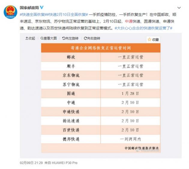 2020 快递停运及开工时间:2 月 10 日多家快递逐步恢复运营